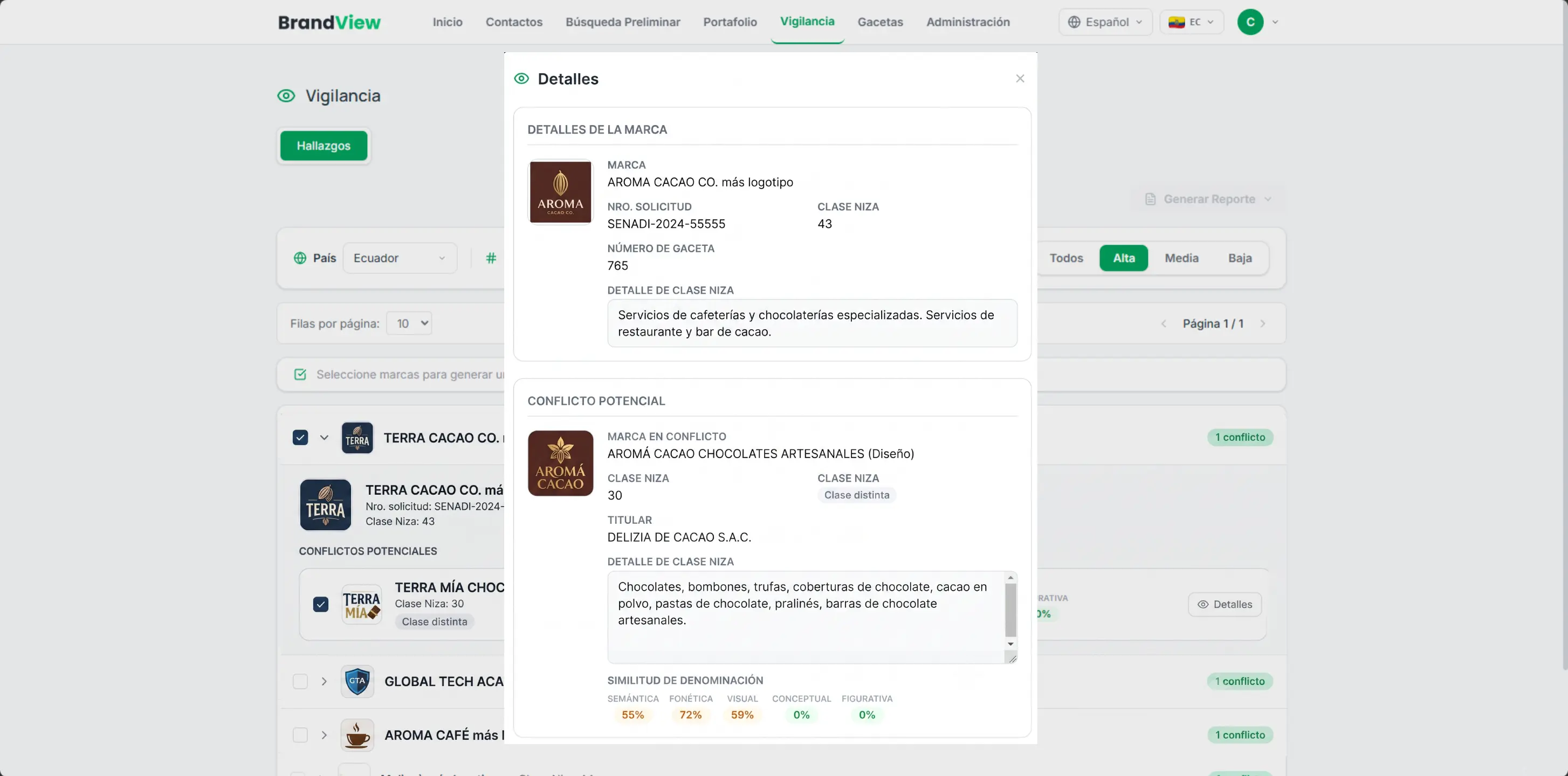 Tablero de vigilancia de BrandView con alertas de marcas en conflicto — image 2